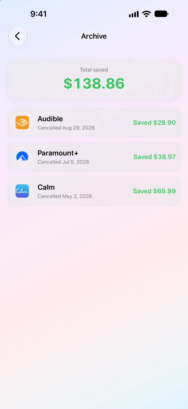 Monli archive of cancelled subscriptions with total saved